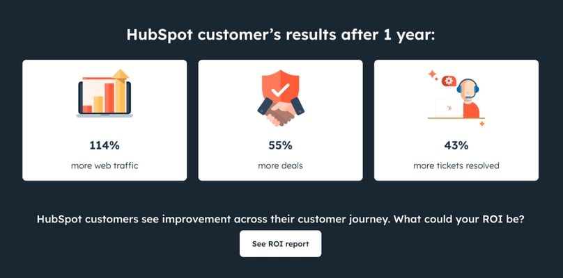 blog-hubspot-lead-magnet