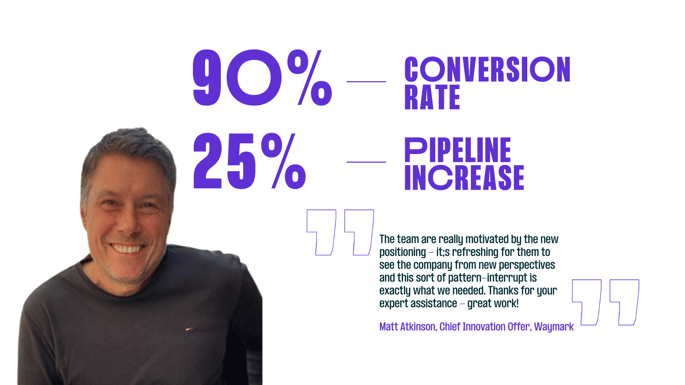 consultancy-commercial-pipeline-increase-high-conversion
