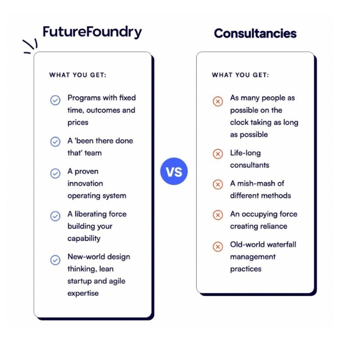 invalidate-alternatives-FutureFoundry